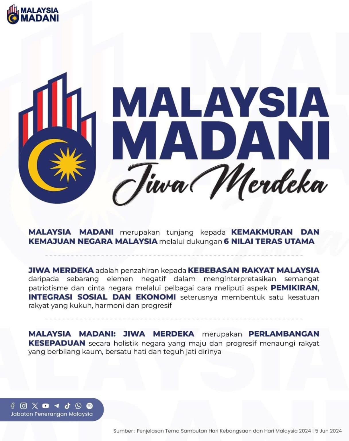 tema hari malaysia